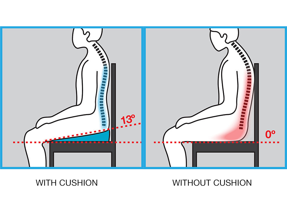 Posture Improving Contoured Comfort Cushion