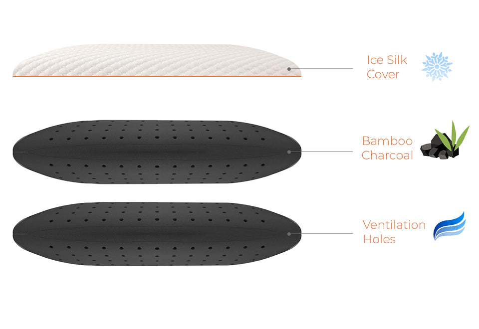 Self-Cleaning Cooling Pillow