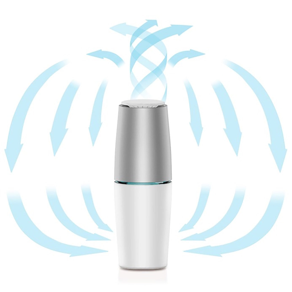 Portable UV Air Purifier