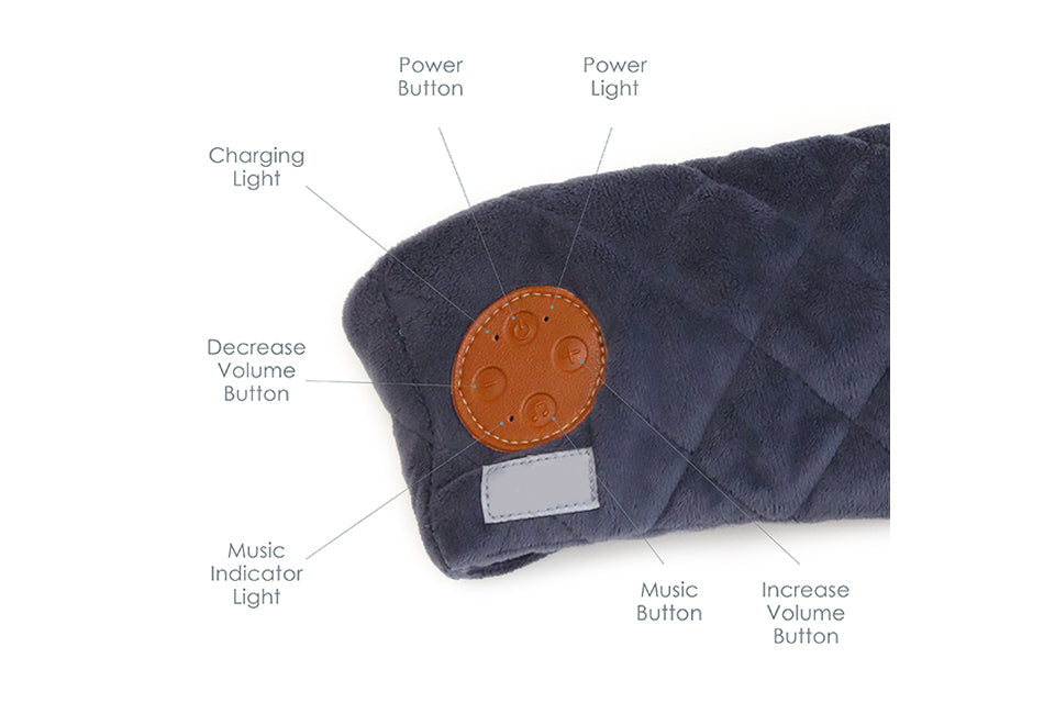 Sound Therapy Eye Mask with Bluetooth