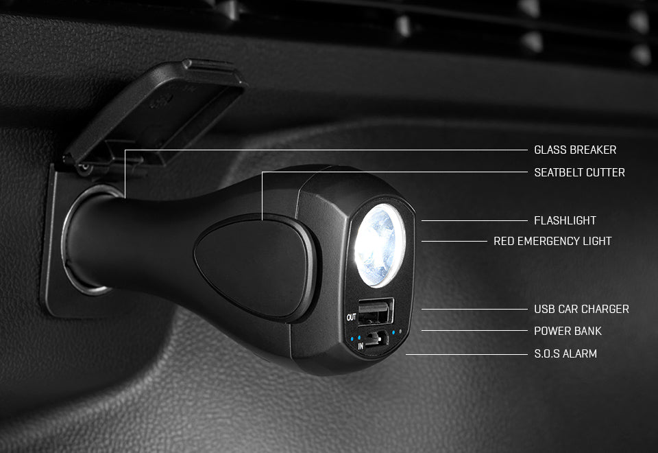 All-in-One Auto Tool