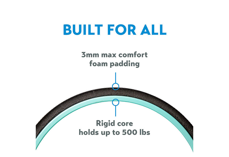 Back Pain Relieving Wheels (Set of 3)