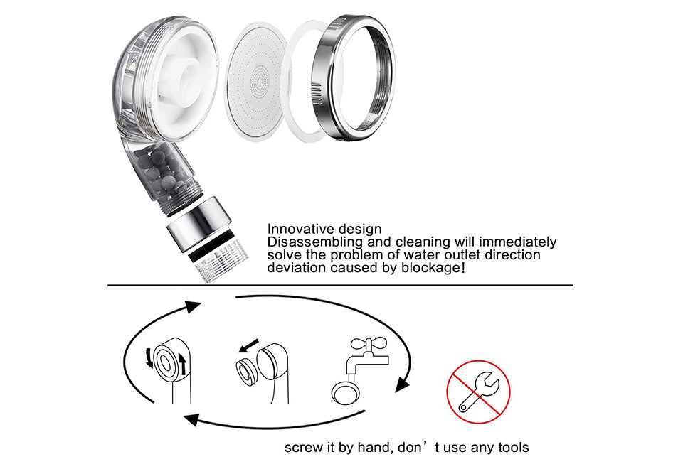LED Showerhead with Filter