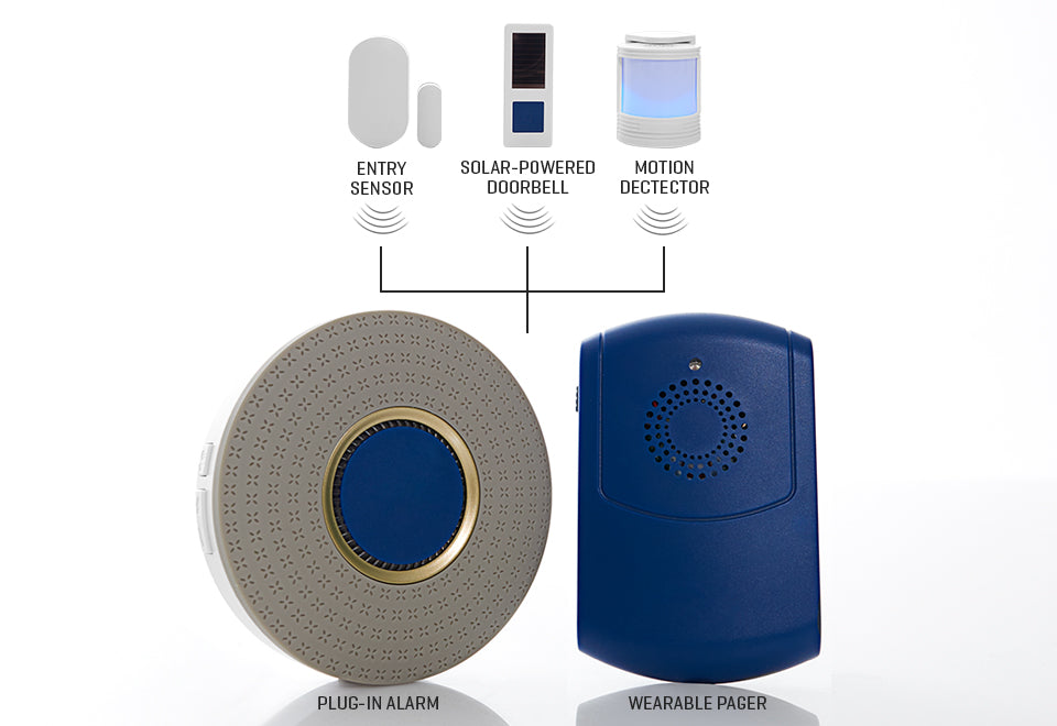 5-Piece Wireless Monitoring System