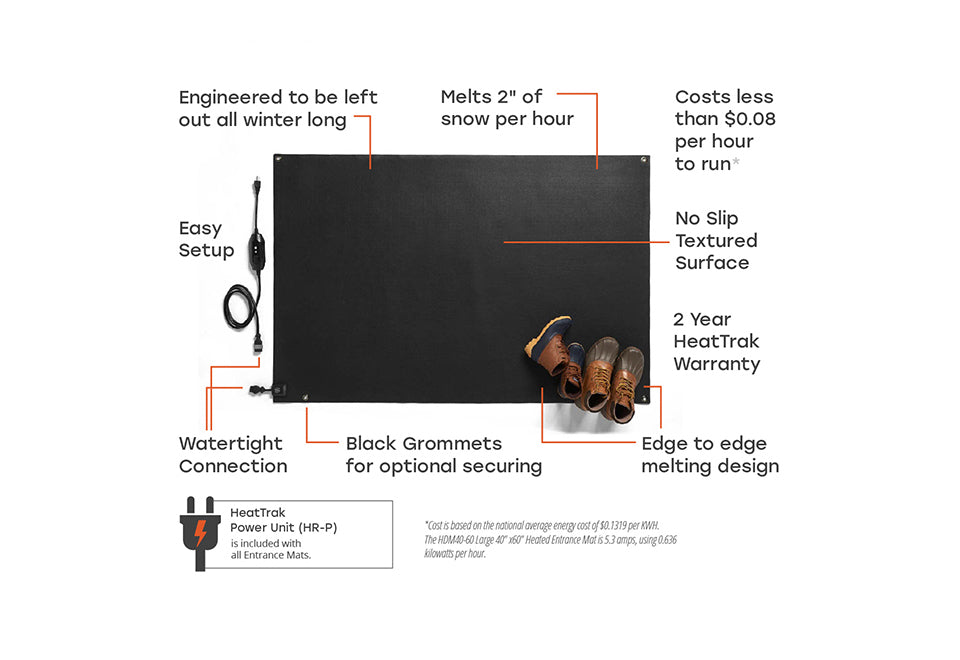 Heated Snow Melting Door Mat