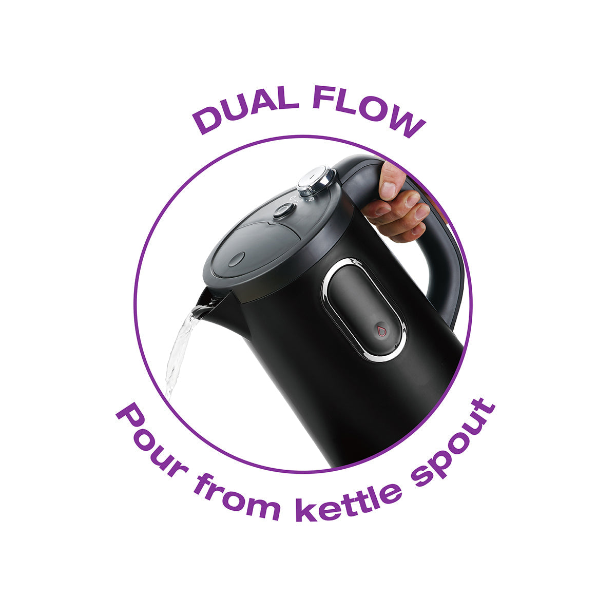 Dual Flow Kettle