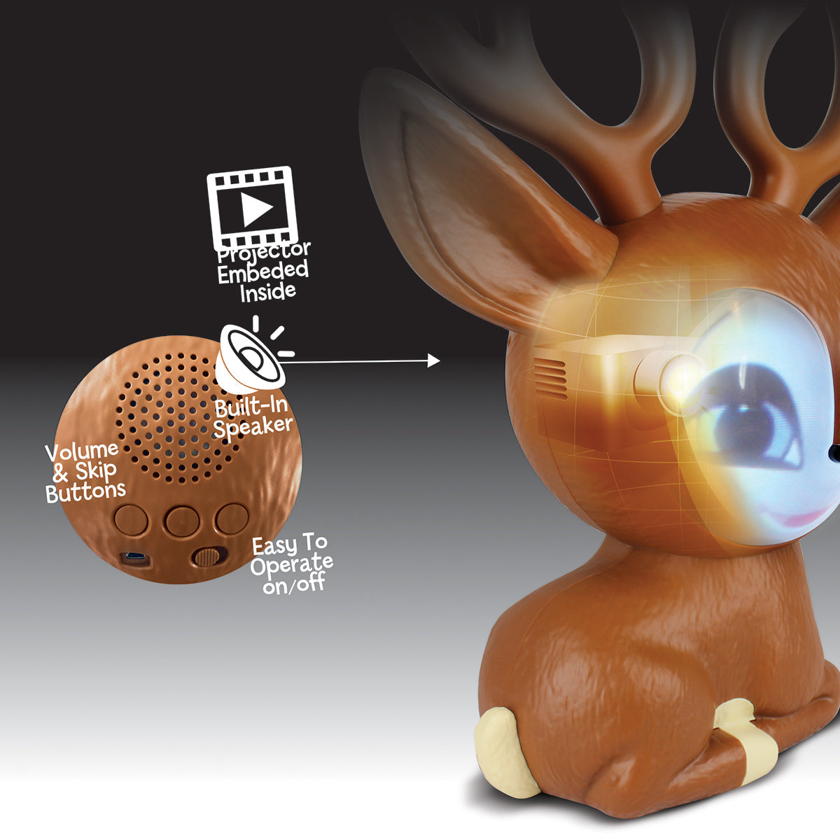 Animated Talking Reindeer