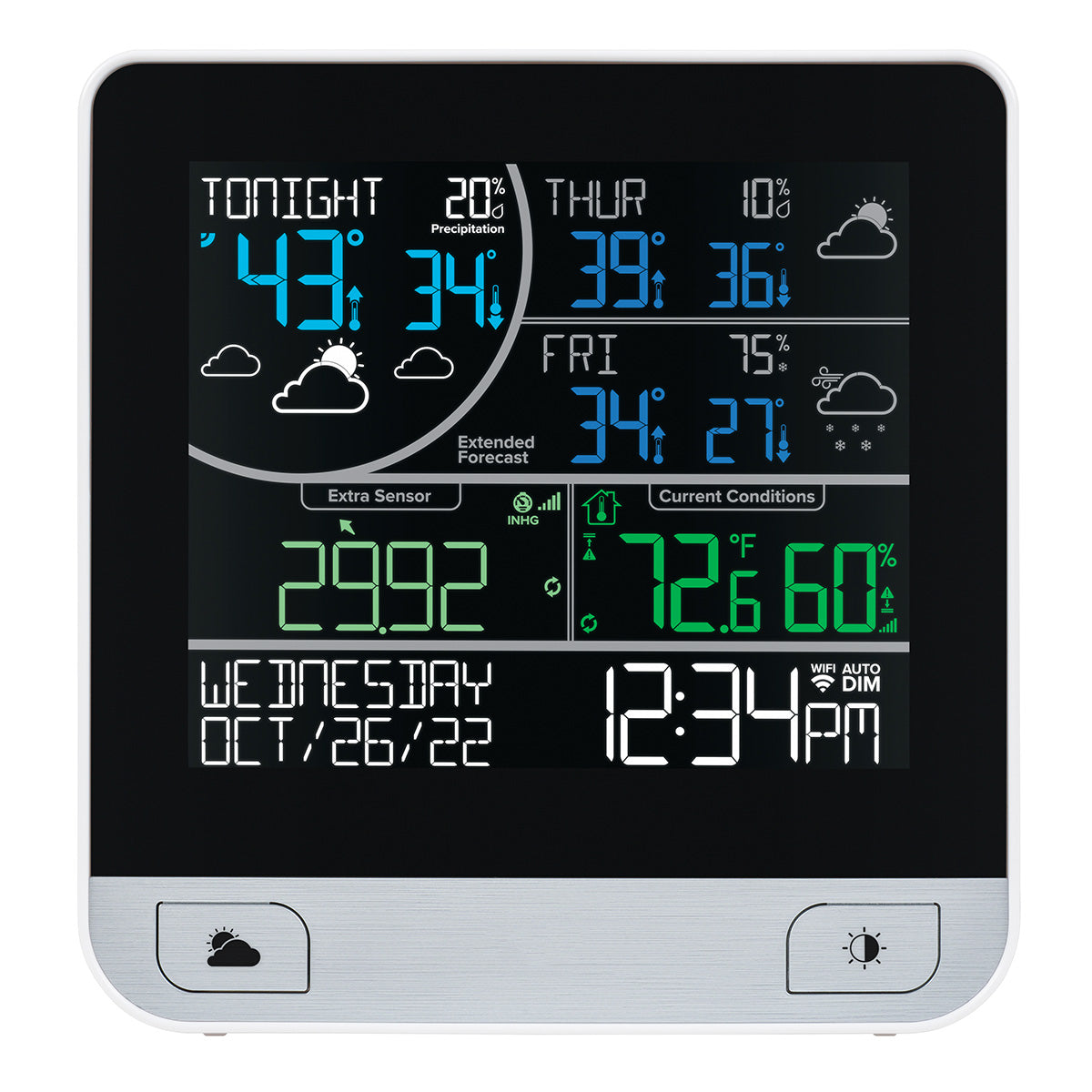 3-Day Forecast Station