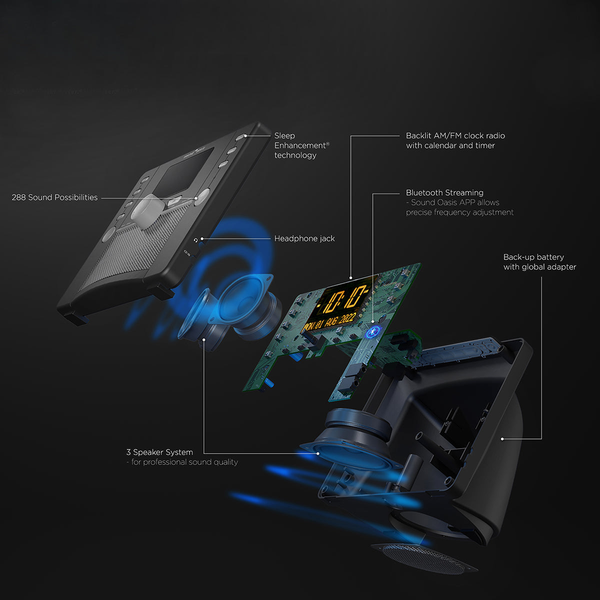 Deluxe Sleep Sound Therapy System