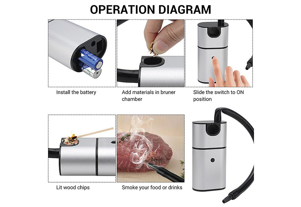 Cocktail Smoking Kit