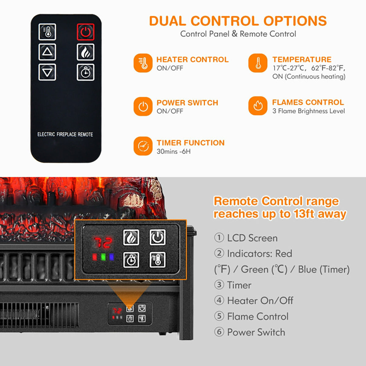 Electric Fireplace Log Set Heater