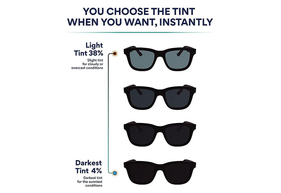 App-Enabled Tint Changing Smart Sunglasses with Audio