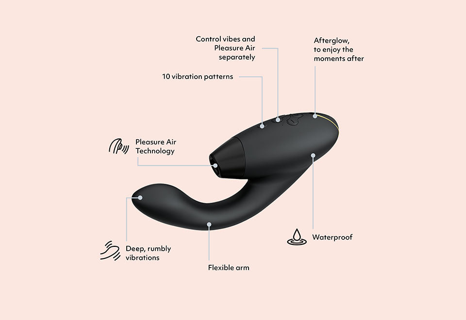 Womanizer Duo 2 Vibrator
