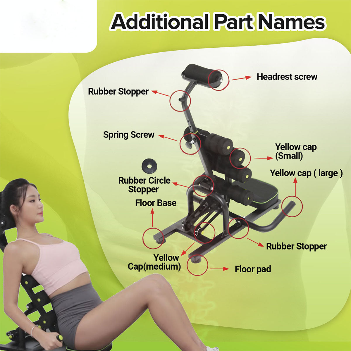Mini Inversion Table