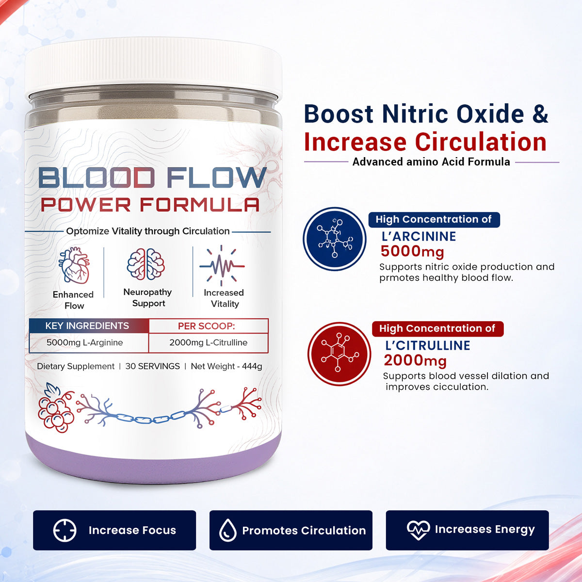 Blood Flow Power Formula Drink Powder