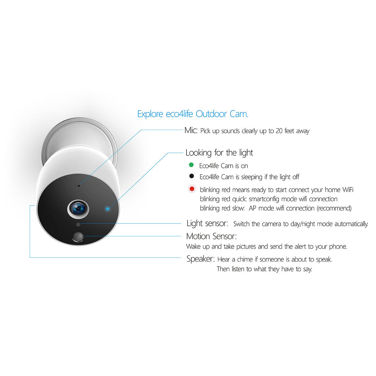 Wireless 1080P Outdoor Smart Security Camera