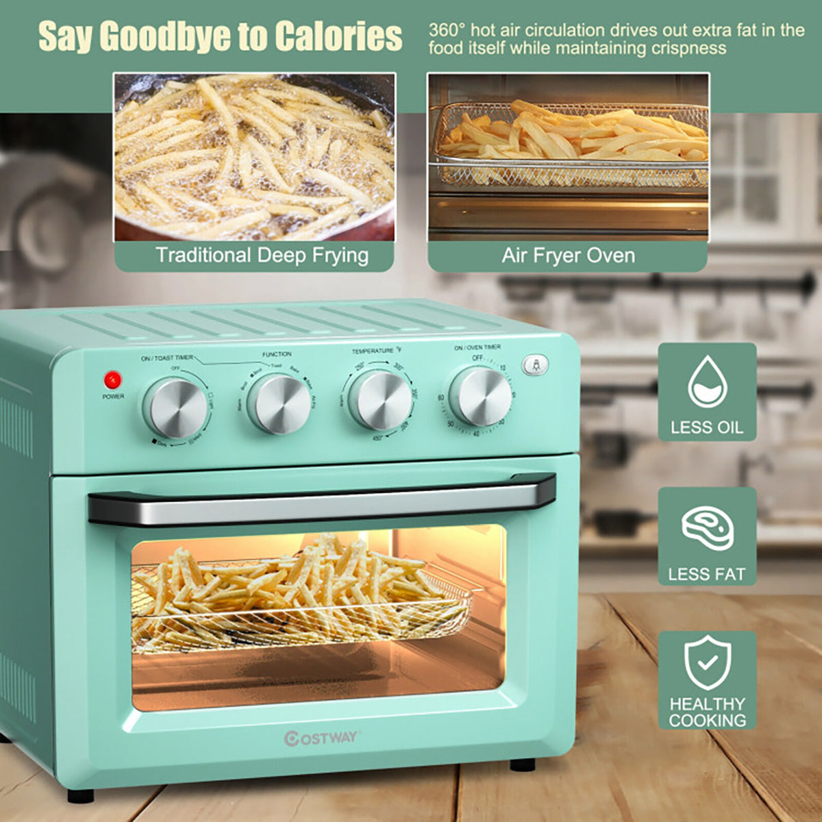 7-in-1 Convection Air Fryer Toaster Oven