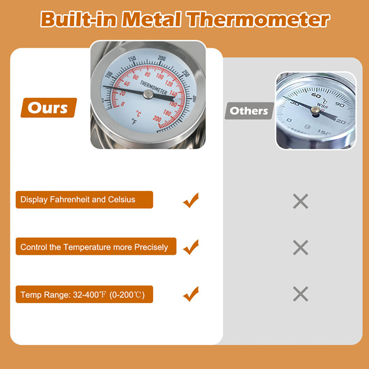 Stainless Steel Home Distillery Kit