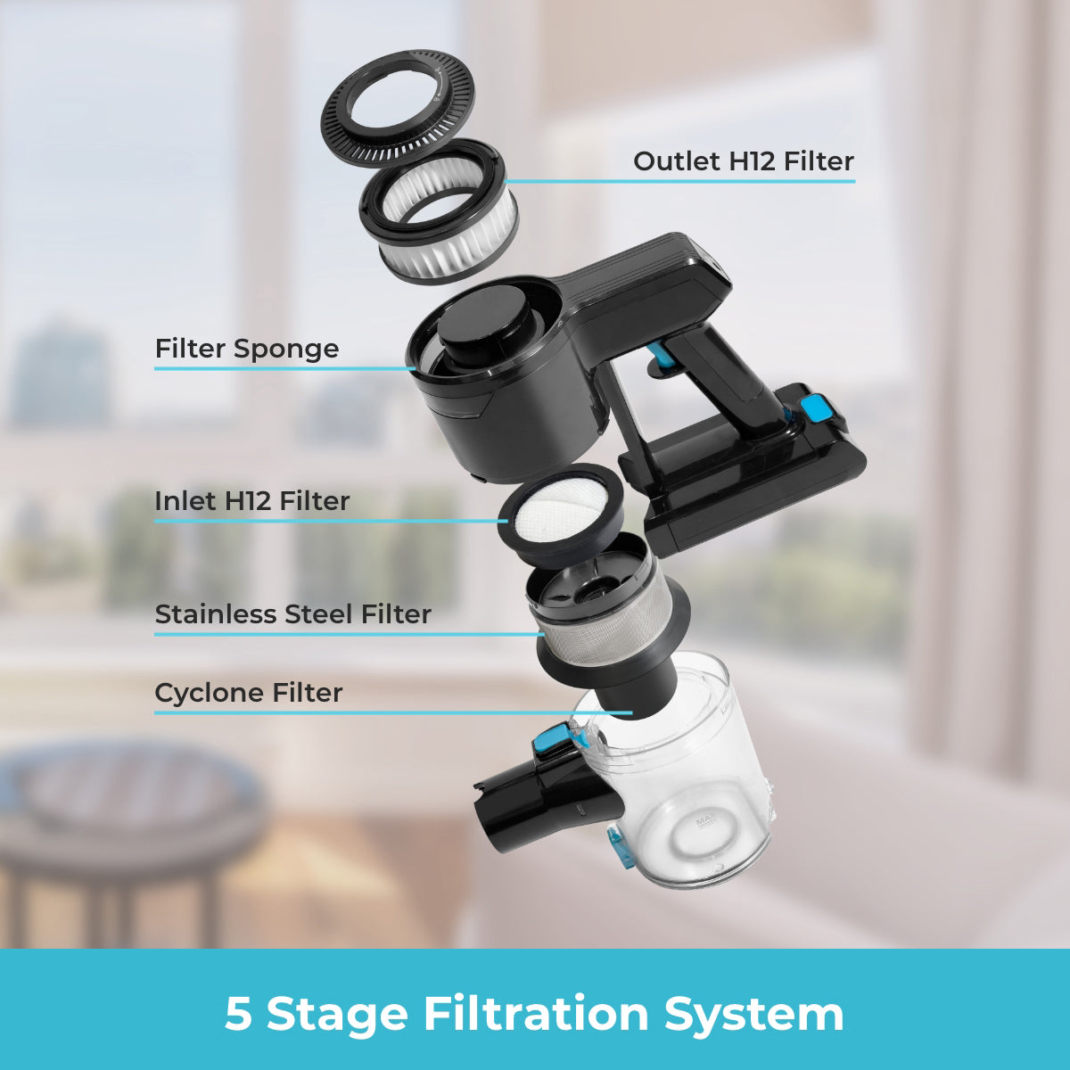 6-in-1 Cordless Stick Vacuum