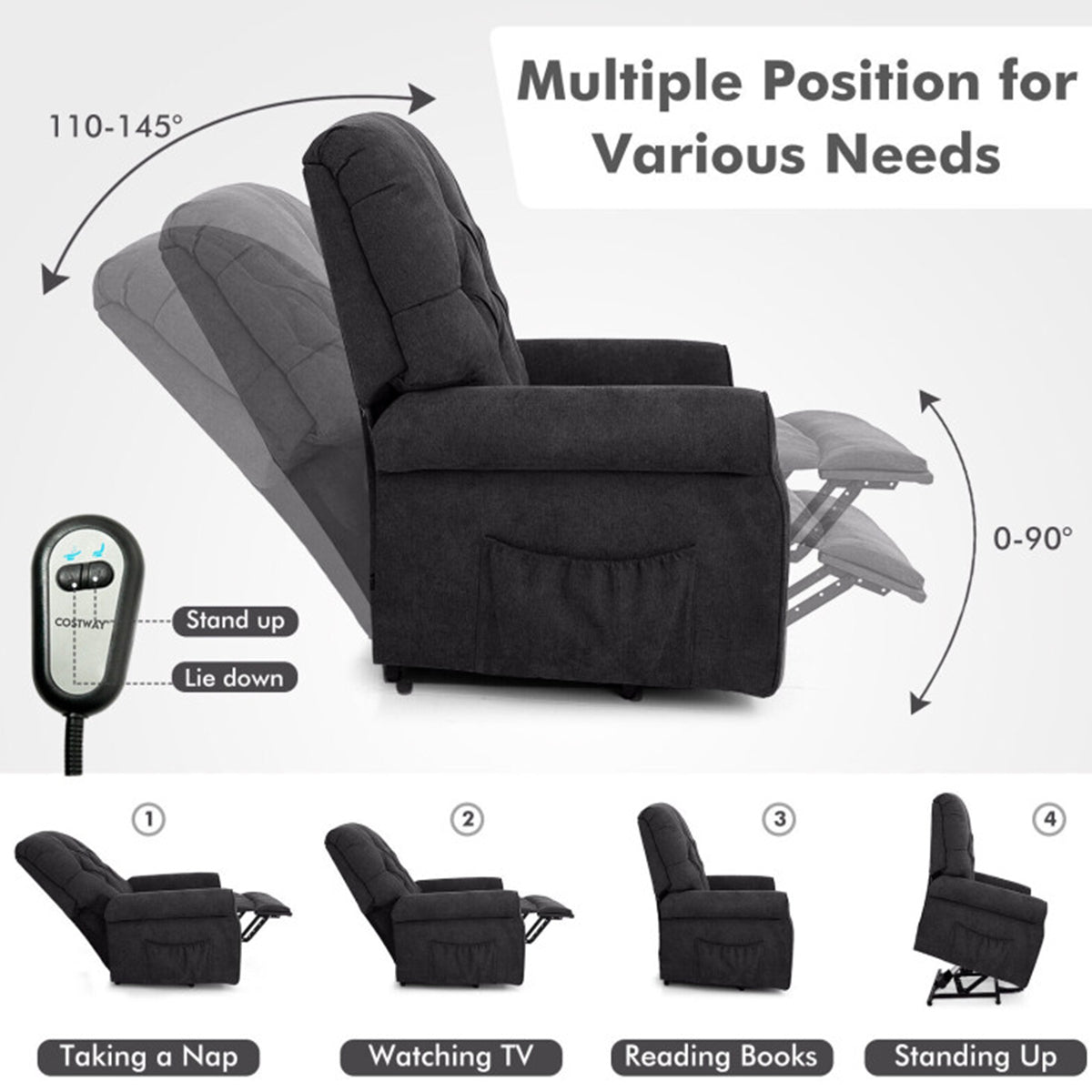 Electric Power Lift Recliner with Adjustable Backrest and Footrest