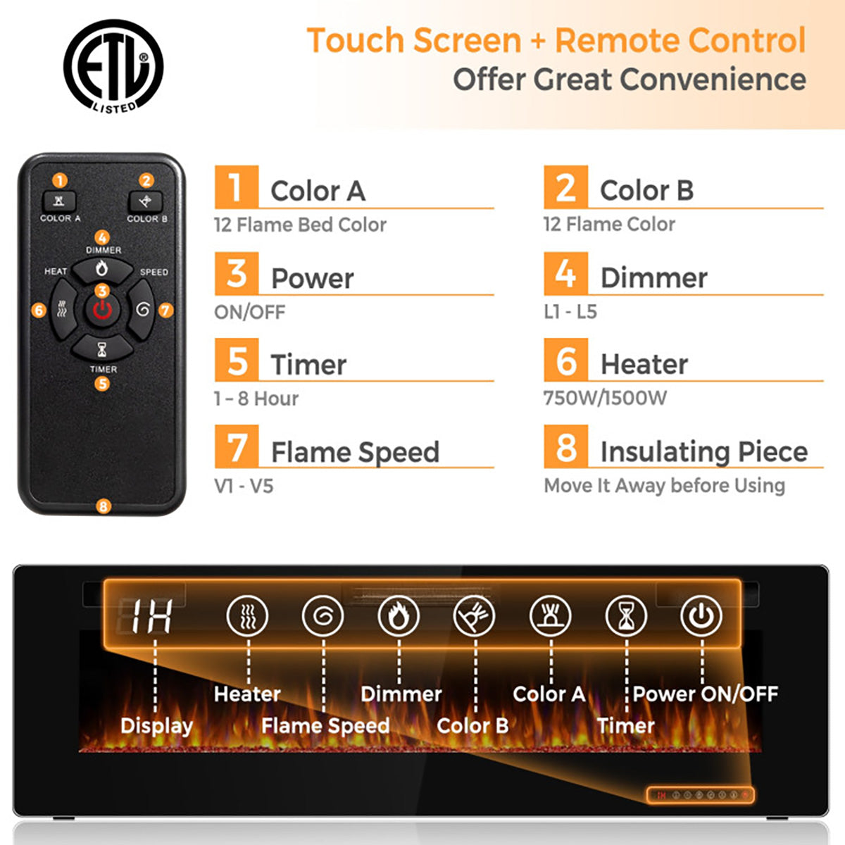 60'' Ultra-Thin Recessed/Wall-Mounted Electric Fireplace
