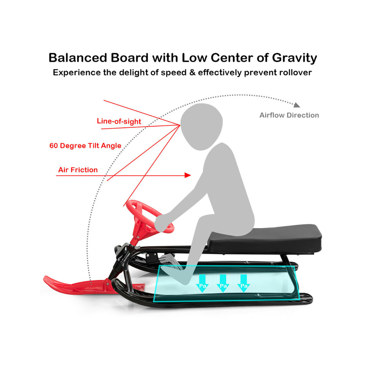 Kids Snow Sand Grass Sled with Steering Wheel and Brakes