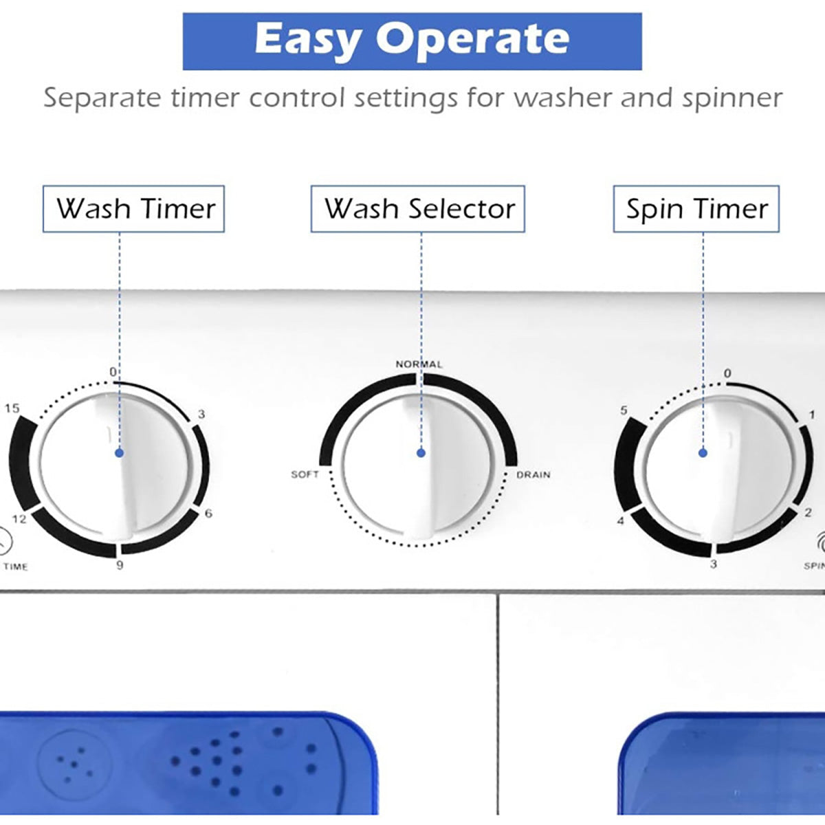 Compact Twin Tub Washing Machine Spin Dryer