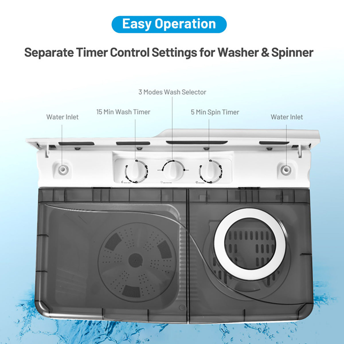 Portable Semi-Automatic Washing Machine with Built-in Drain Pump