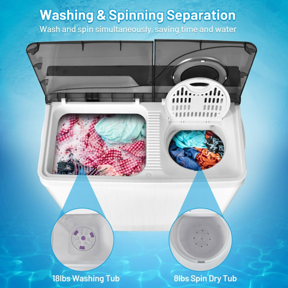 Portable Semi-Automatic Washing Machine with Built-in Drain Pump