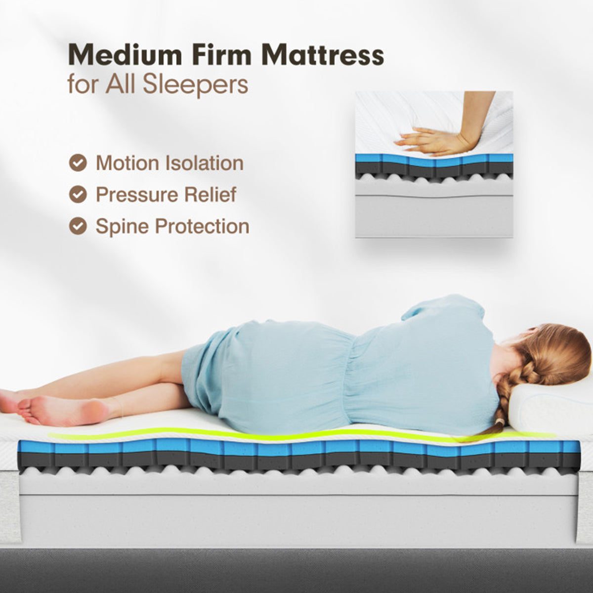 Full-Sized Memory Foam Gel Mattress