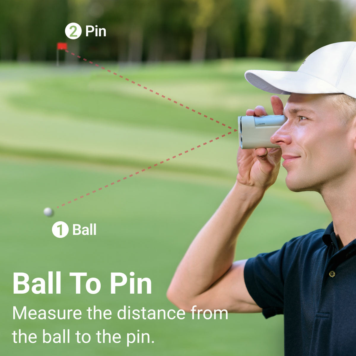 Laser FIT Rangefinder