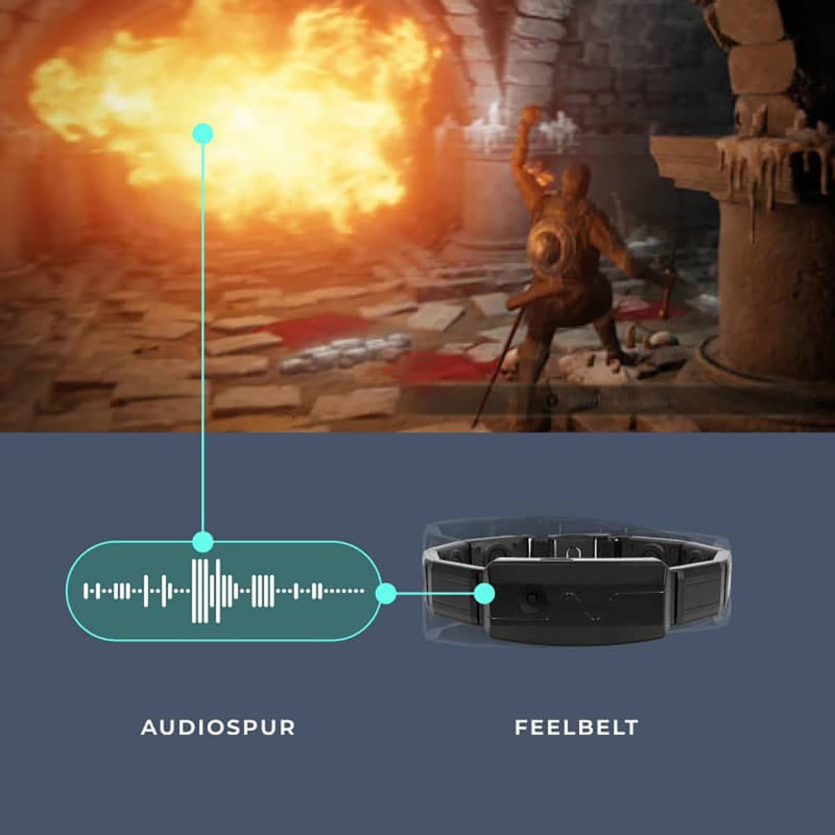 Immersive Entertainment Belt