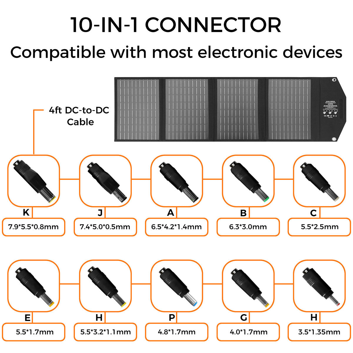 40W Portable Solar Charging Panel