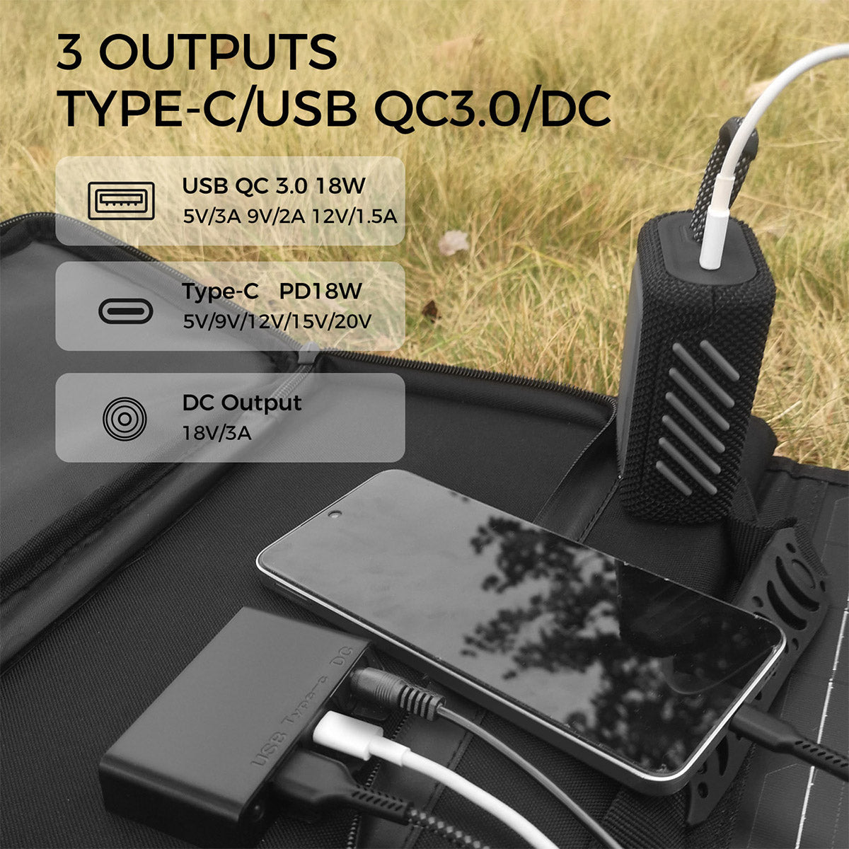 40W Portable Solar Charging Panel