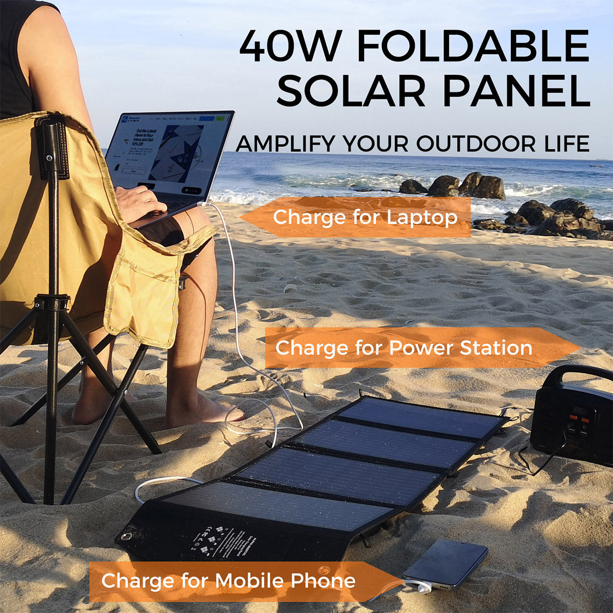 40W Portable Solar Charging Panel