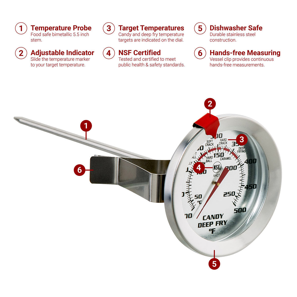 Digital Thermometer and Deep Fry Thermometer Set
