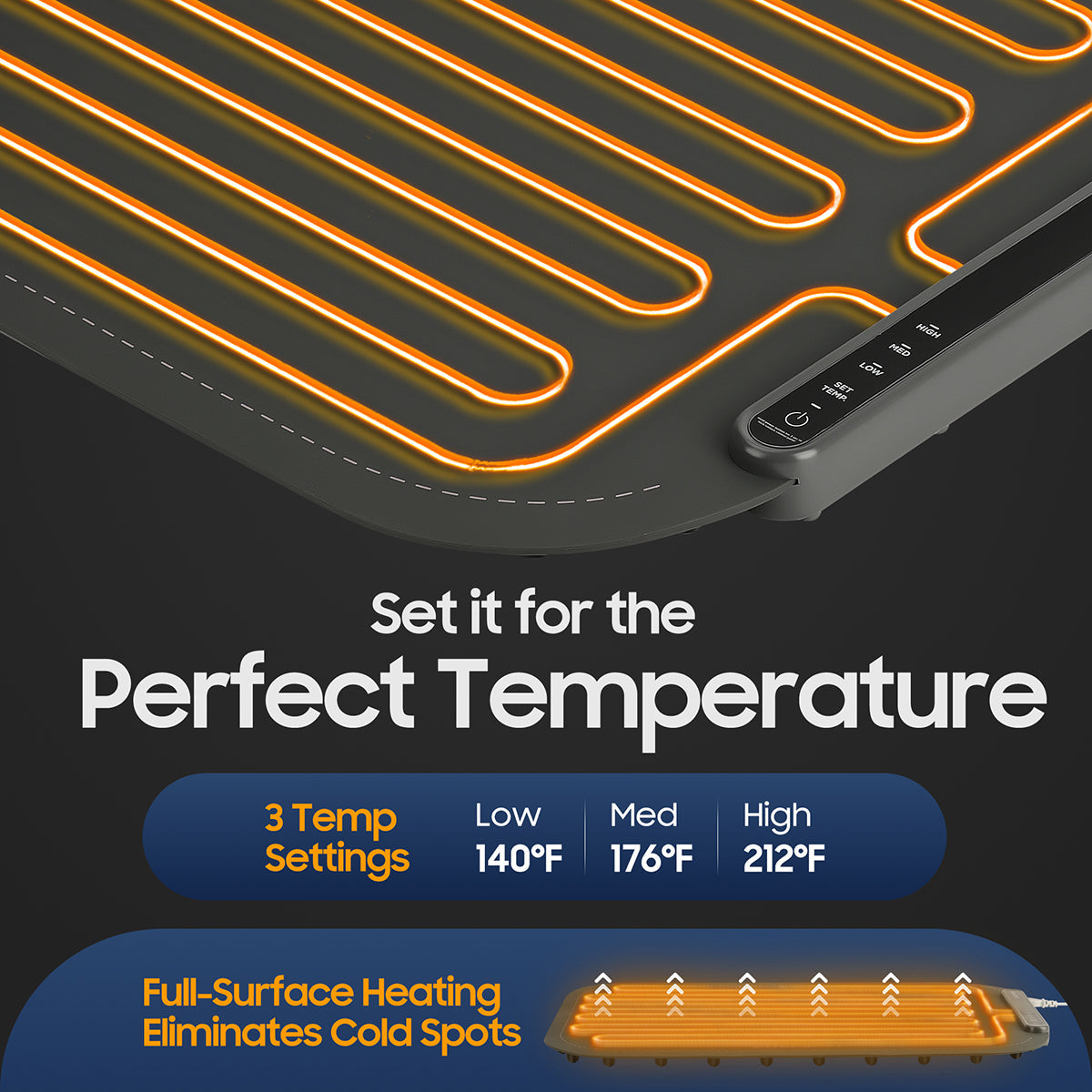 Foldable Food Warming Mat