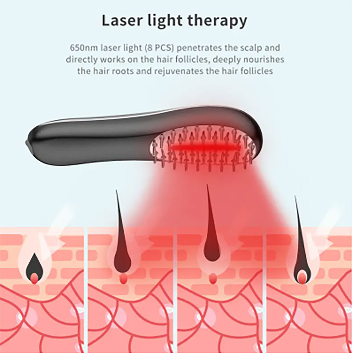 Wireless Hair Growth Brush