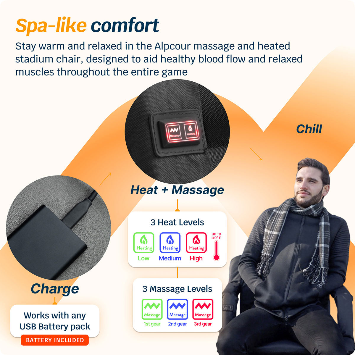 Heated Stadium Seat with Massage