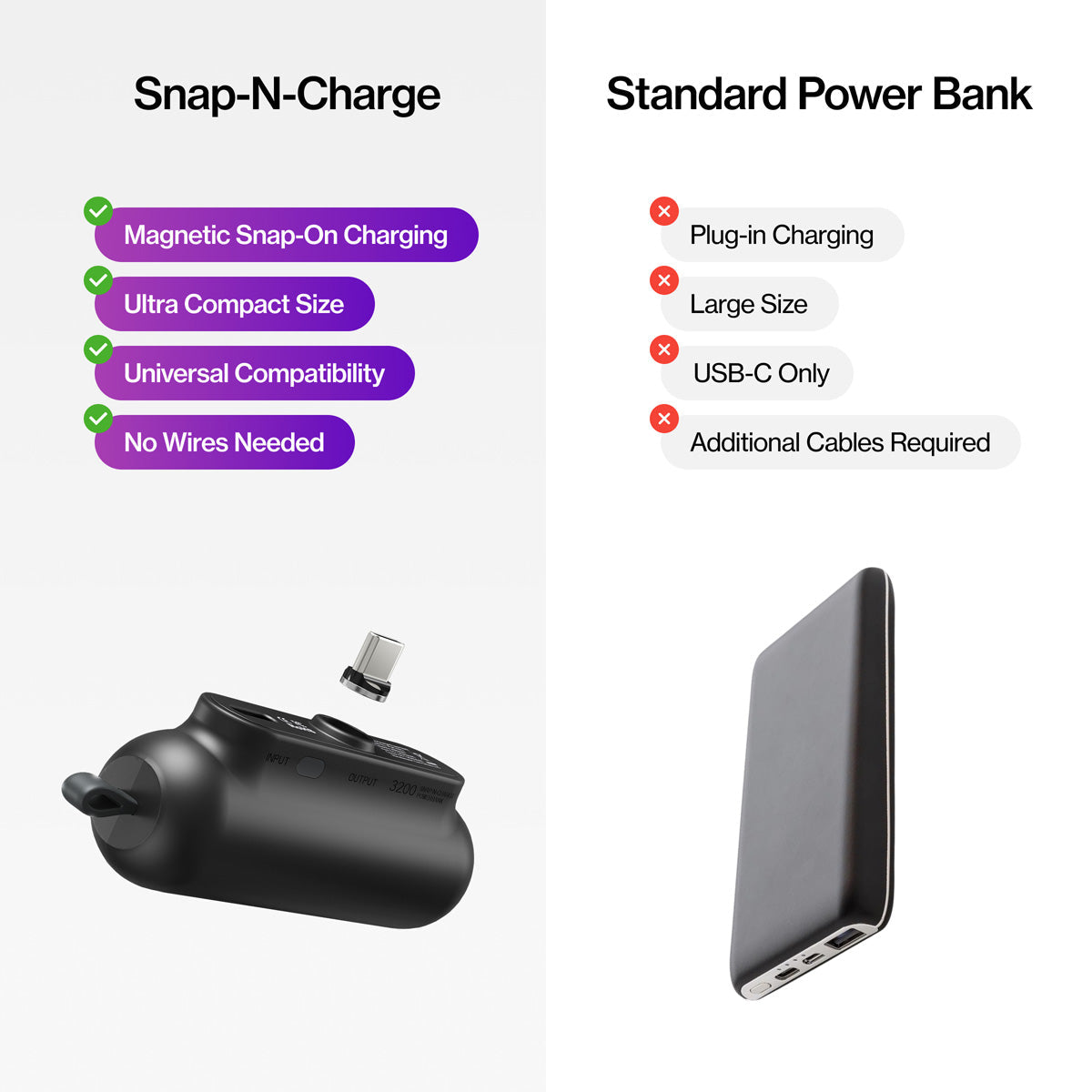 3-in-1 Portable Charger
