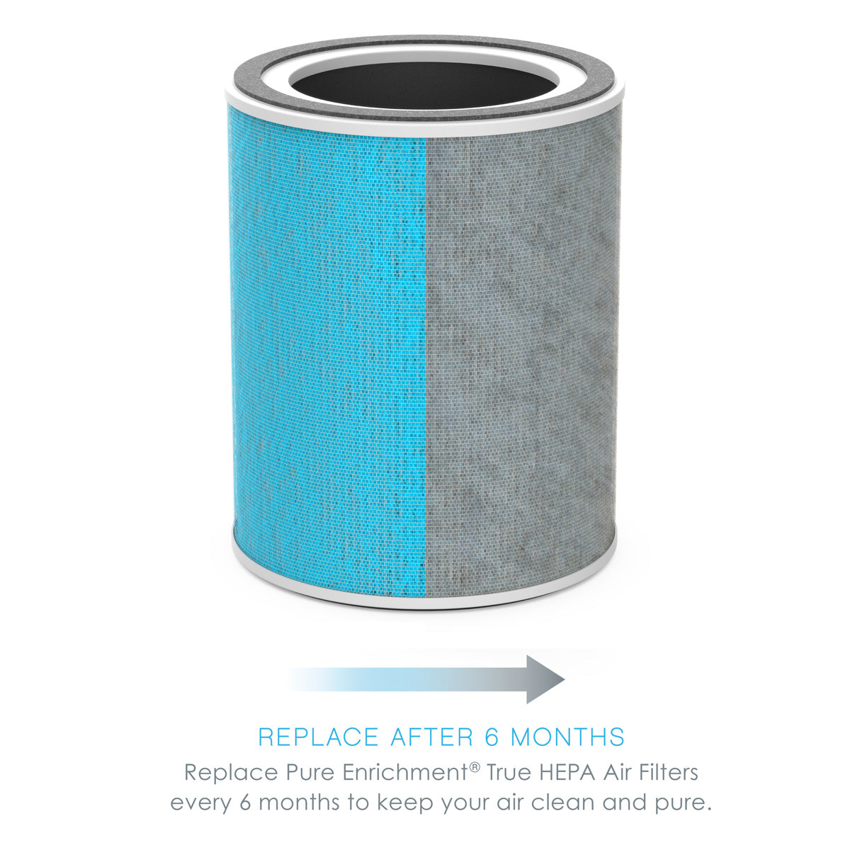 Smart 5‑Stage HEPA and UV‑C Air Purifier