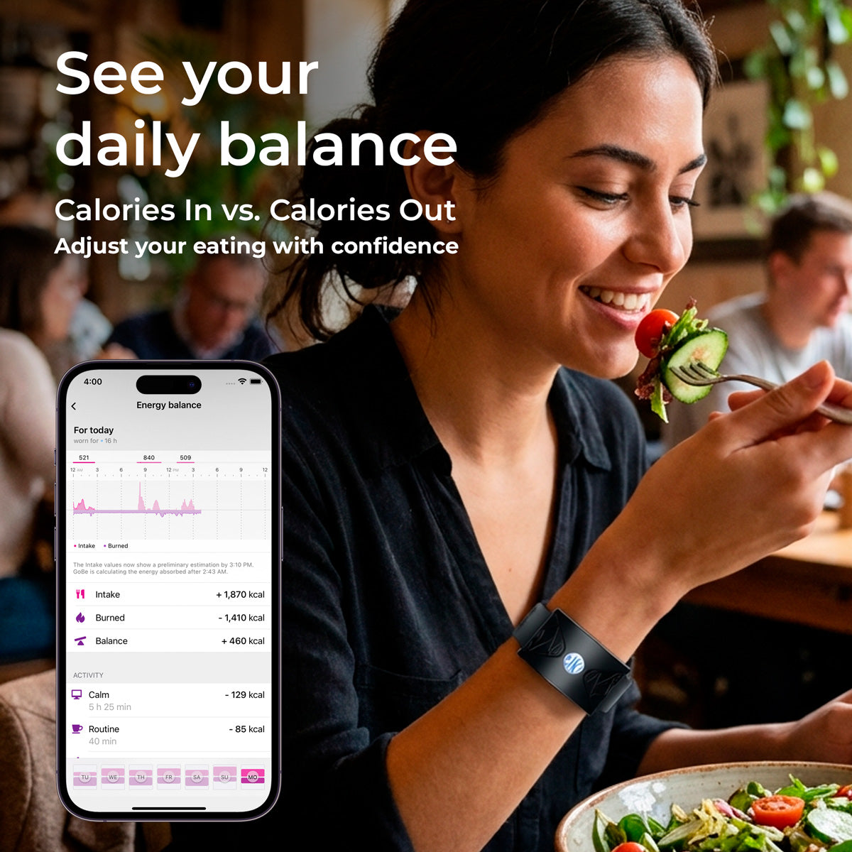 Skin Sensor Calorie Tracker
