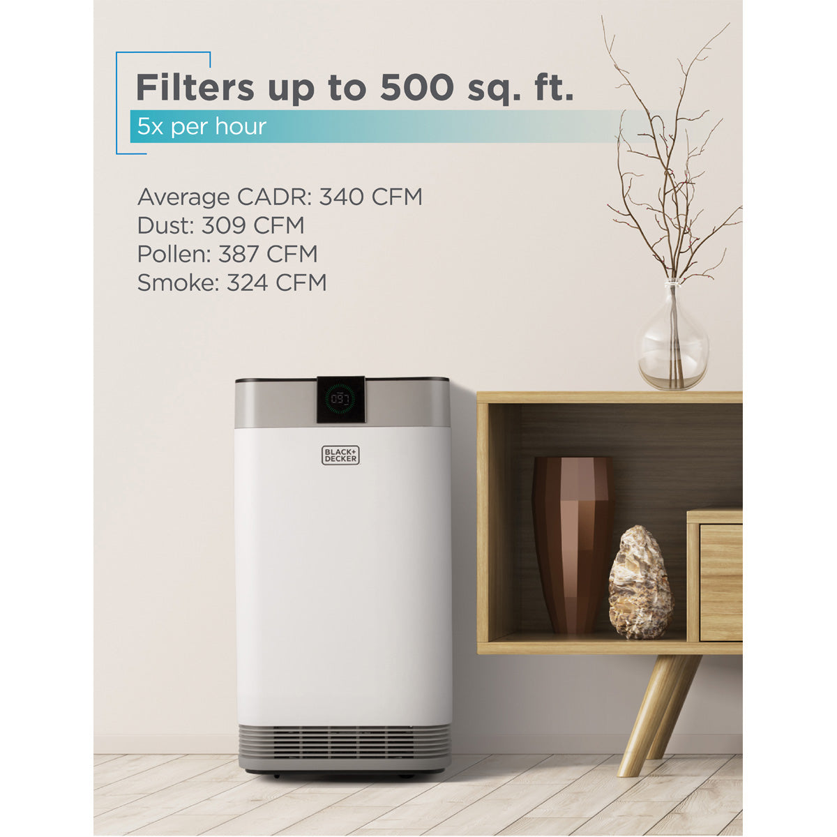 2520 Sq. Ft. Electrostatic Precipitator HEPA Air Purifier