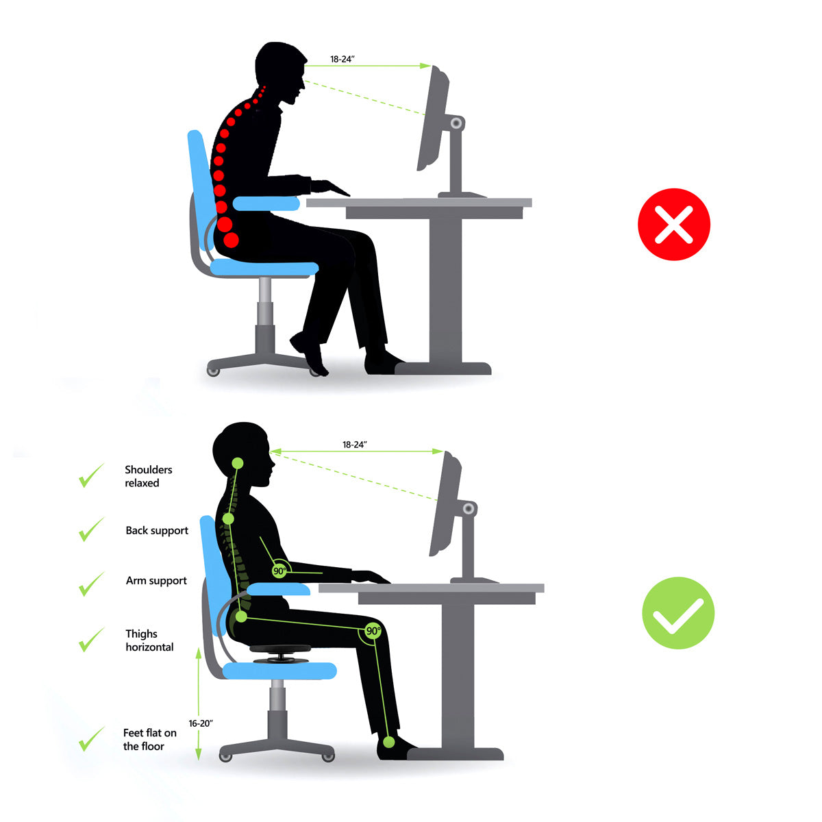 Core and Posture Balance Trainer