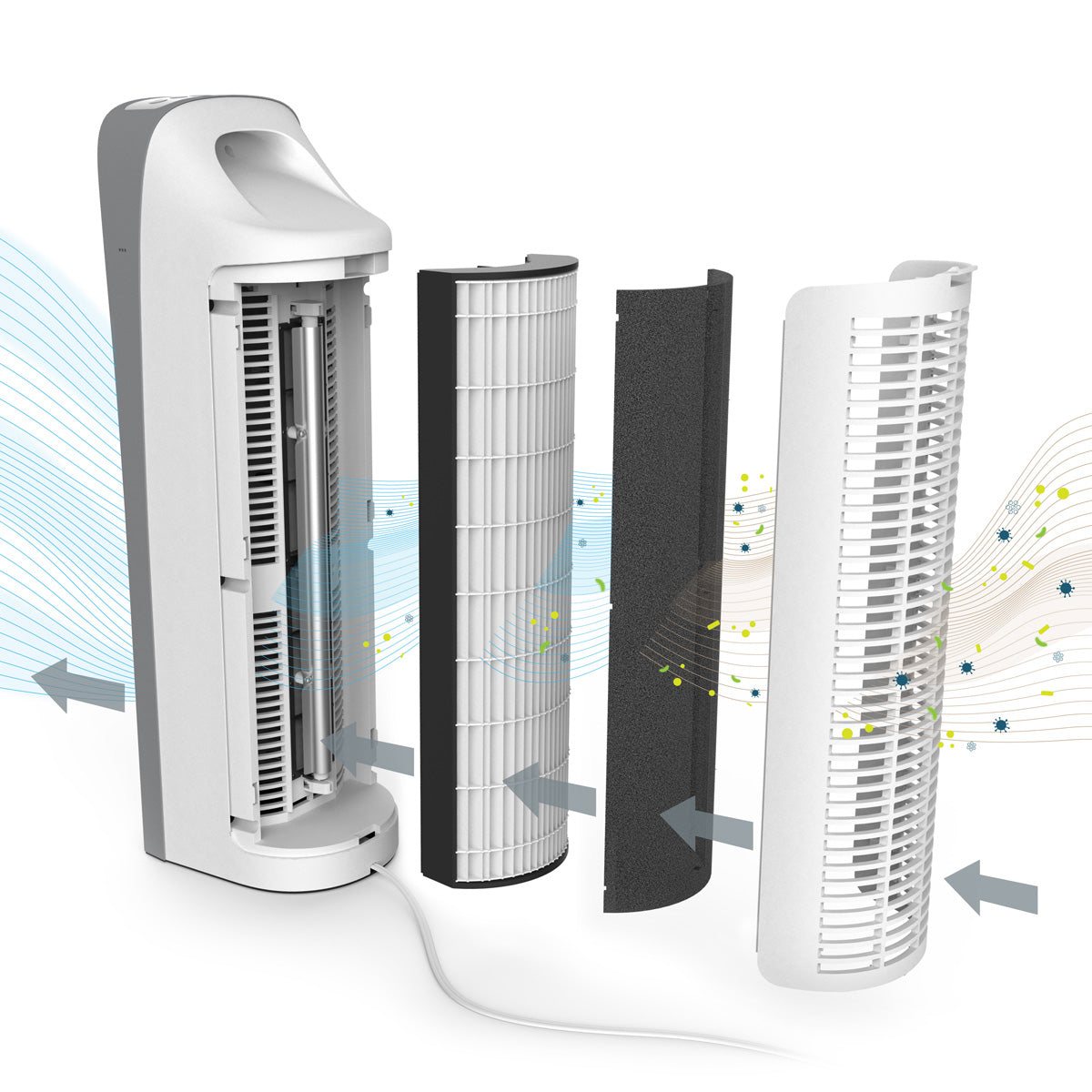 Replacement Filter for the HEPA UV-C Tower Air Purifier