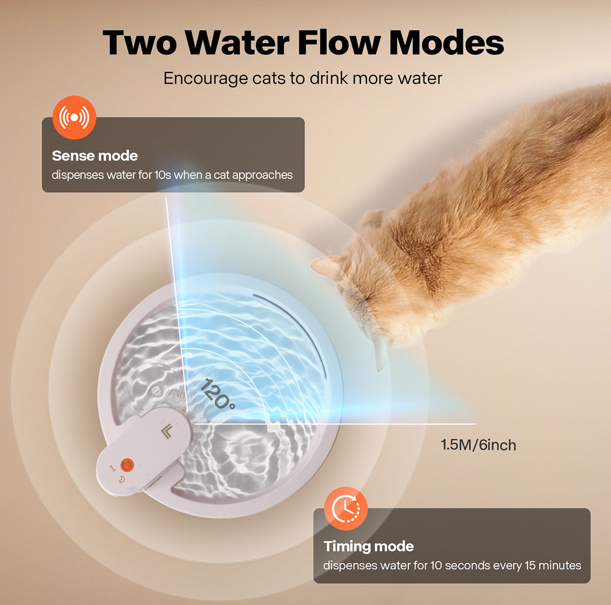 Wireless Smart Pet Water Fountain by Sharper Image