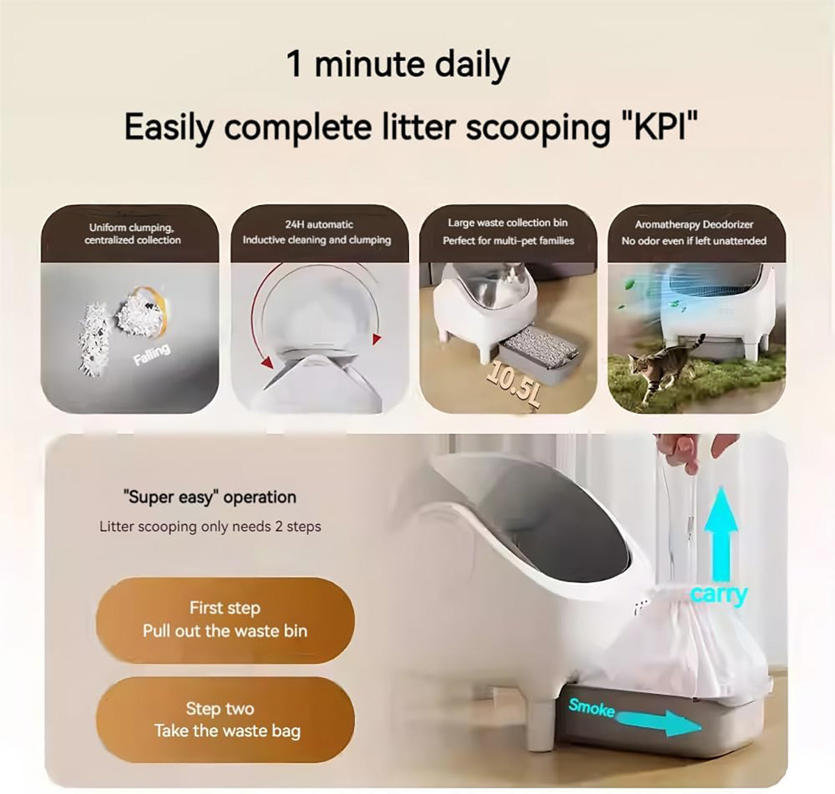 Odor Control Self-Cleaning Kitty Litter Box