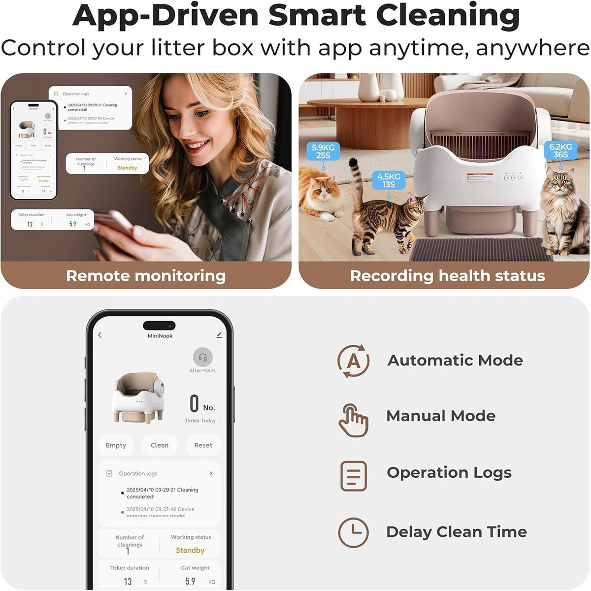 Odor Control Self-Cleaning Kitty Litter Box