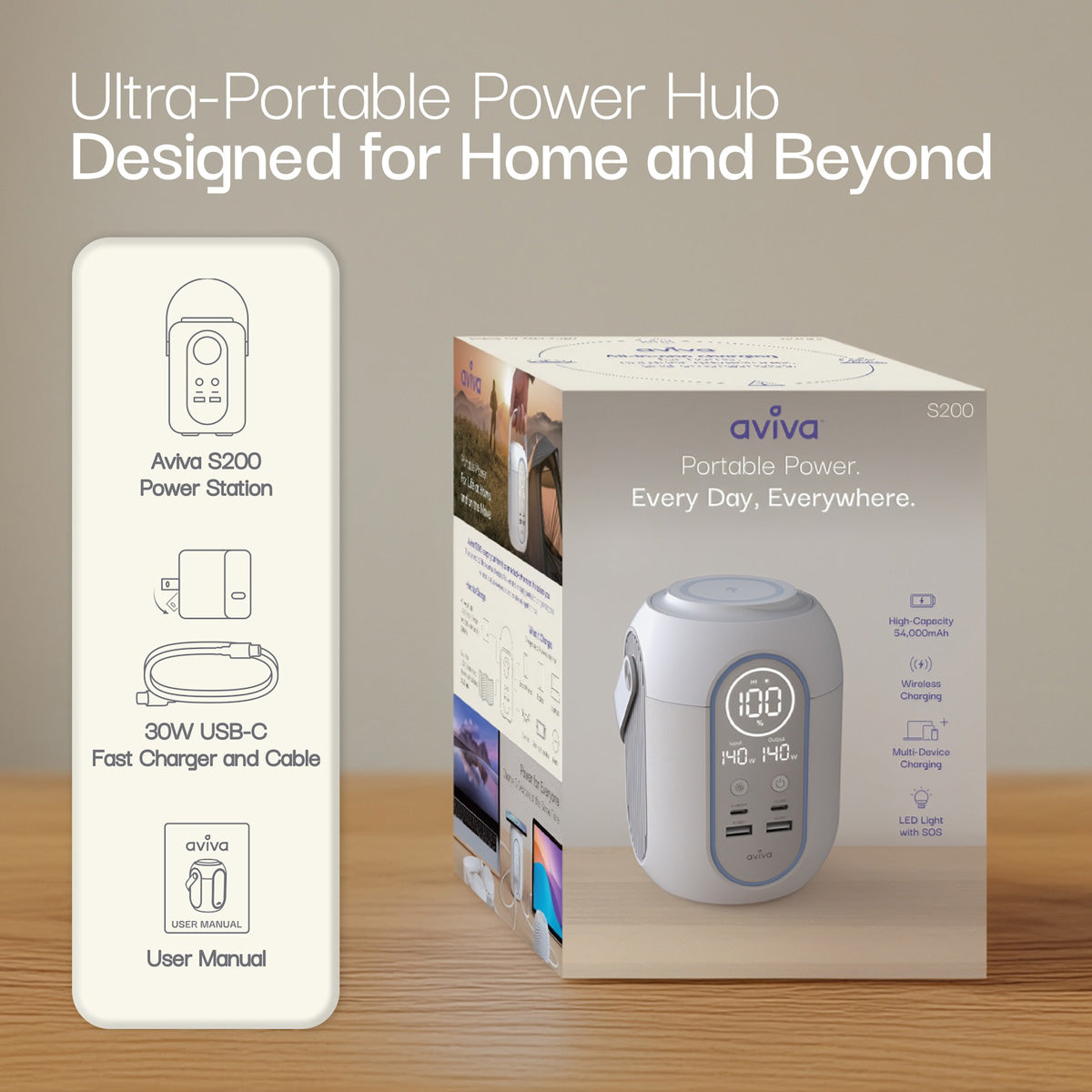 Portable Power Station with Light