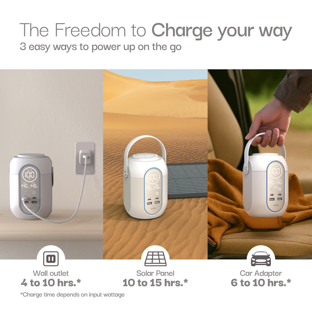 Portable Power Station with Light